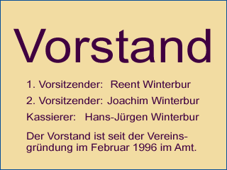  Vorstand 